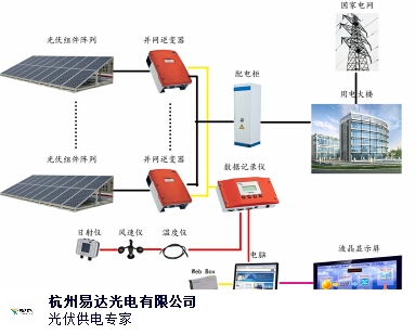 光伏發(fā)電原理詳解，陽光轉(zhuǎn)化為電能的神奇之旅