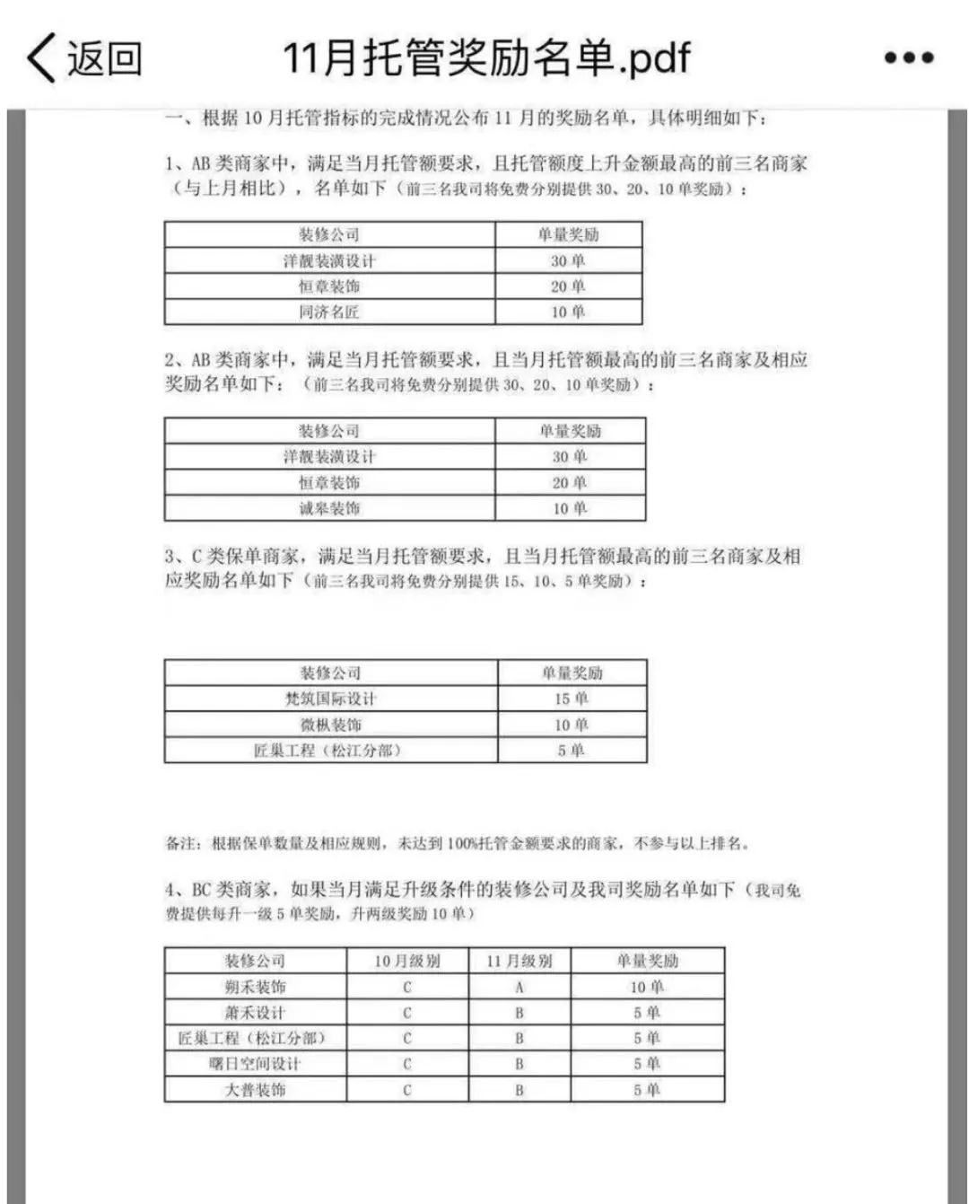 初遇在故事開頭 第204頁