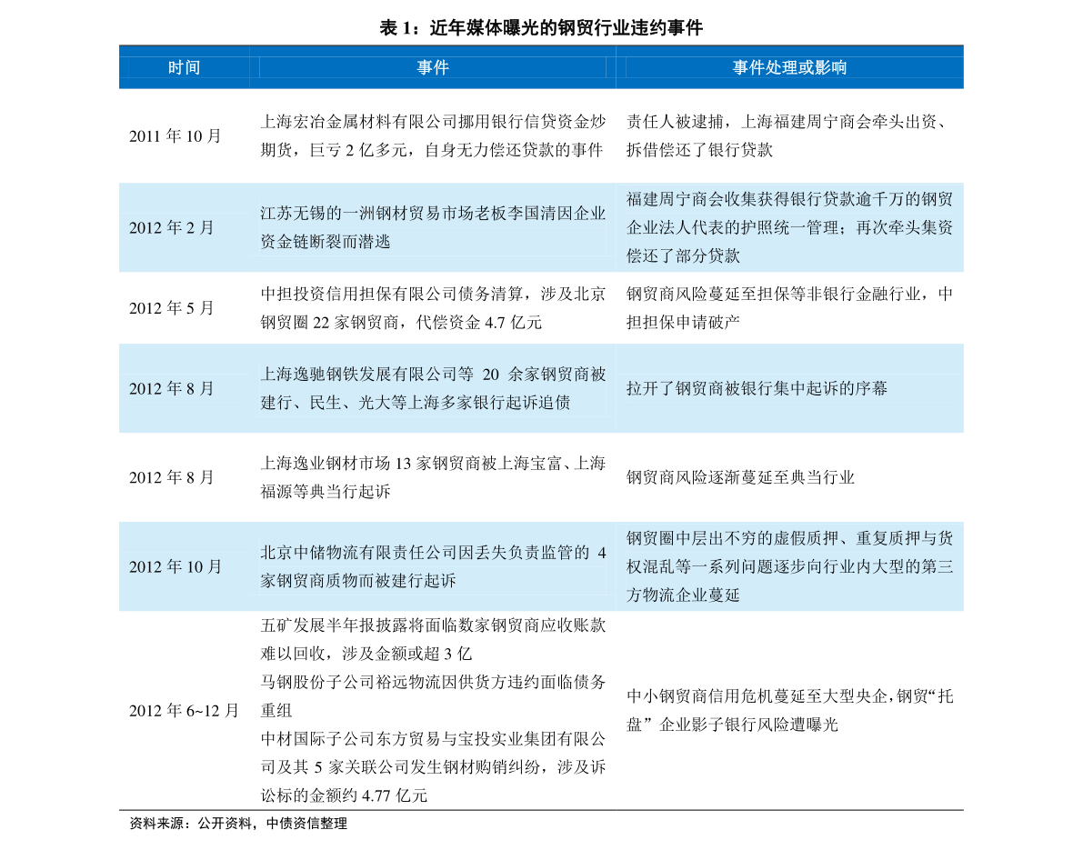 2024新奧歷史開獎(jiǎng)記錄，準(zhǔn)確資料解釋落實(shí)_BT12.53.91