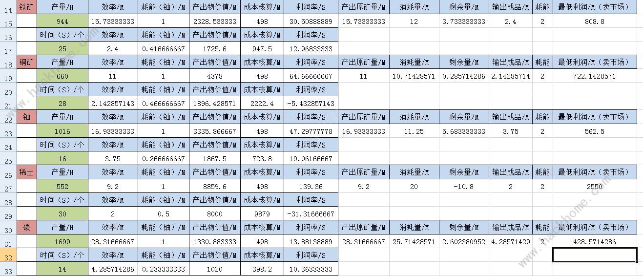 二四六香港天天開(kāi)彩大全，最新核心解答落實(shí)_V55.51.66