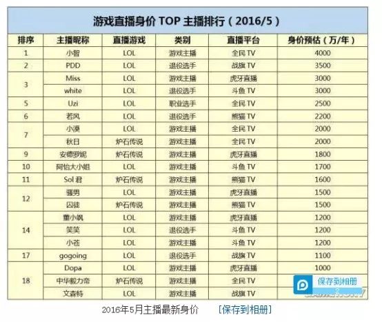 新澳門2024年資料大全宮家婆，數(shù)據(jù)資料解釋落實_ios1.6.83