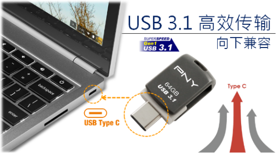 領克Type-C接口U盤，革新科技與高效辦公生活的無縫銜接