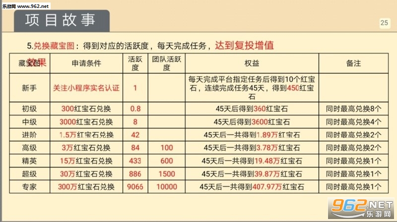 2024澳門天天開好彩大全殺碼，準(zhǔn)確資料解釋落實_app35.57.33