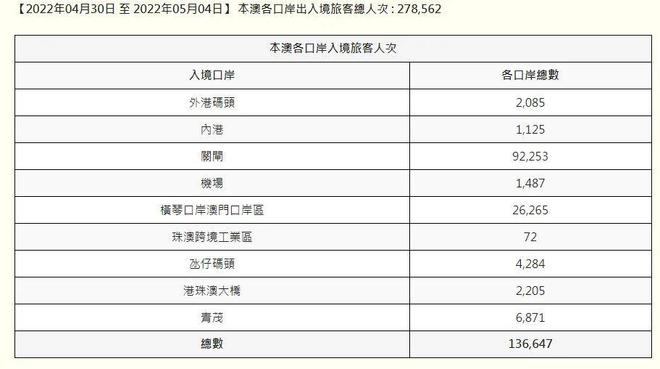 2024澳門六今晚開獎記錄，最新熱門解答落實(shí)_BT46.24.81