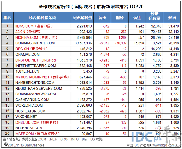 澳門一碼一碼100準確，全面解答解釋落實_GM版16.79.56