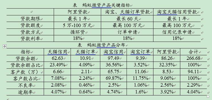 第4399頁