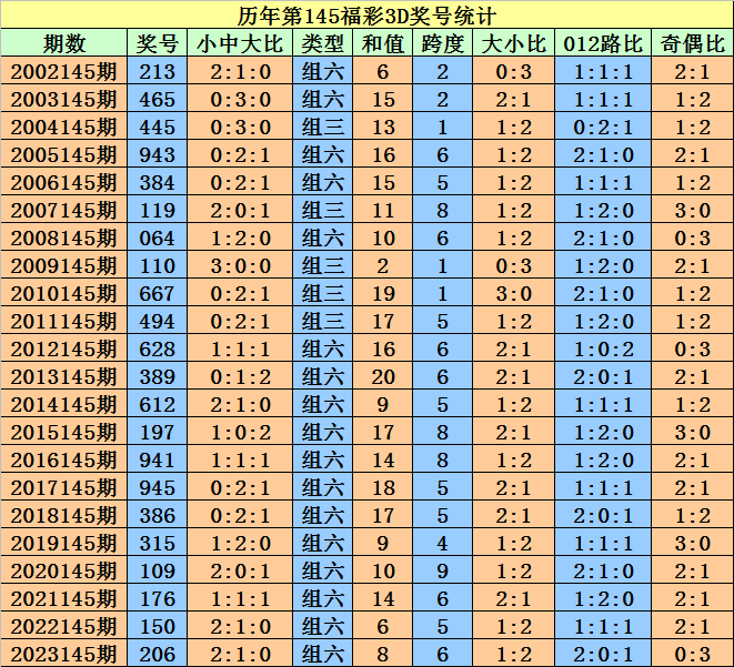 2024澳門(mén)天天開(kāi)好彩大全免費(fèi)，動(dòng)態(tài)詞語(yǔ)解釋落實(shí)_WP77.63.13