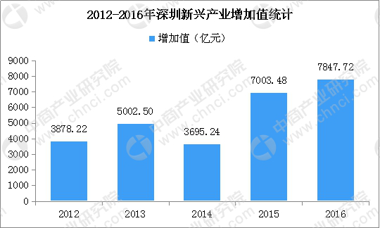 香港免費(fèi)公開資料大全，數(shù)據(jù)資料解釋落實(shí)_GM版54.32.9