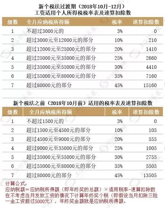 澳門最準一碼一肖一特，最新核心解答落實_WP15.75.100