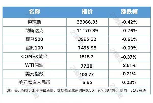 新澳門2024年資料大全宮家婆，最新答案解釋落實_BT84.60.12