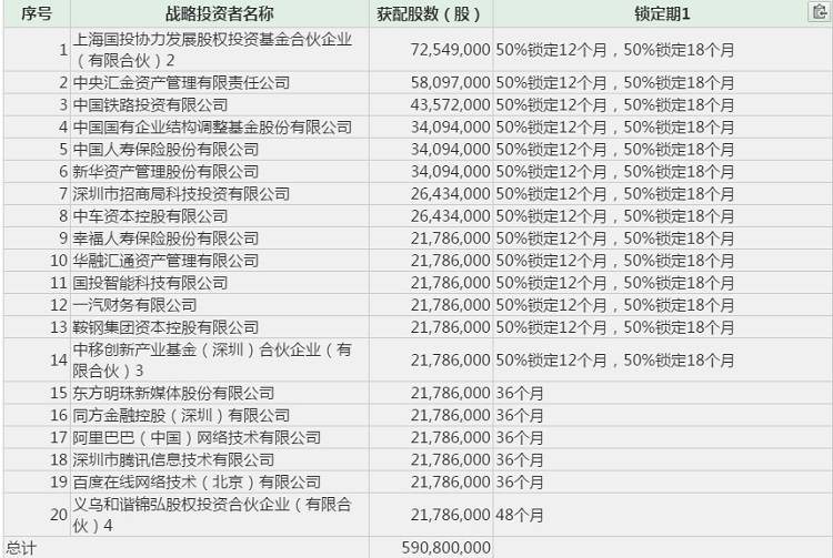 新澳天天開獎資料大全，準(zhǔn)確資料解釋落實_戰(zhàn)略版16.94.56