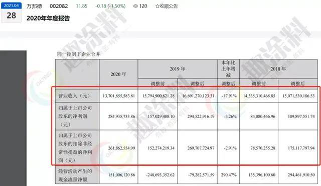 新奧門特免費(fèi)資料大全，系統(tǒng)化說明解析_工具版69.48.17