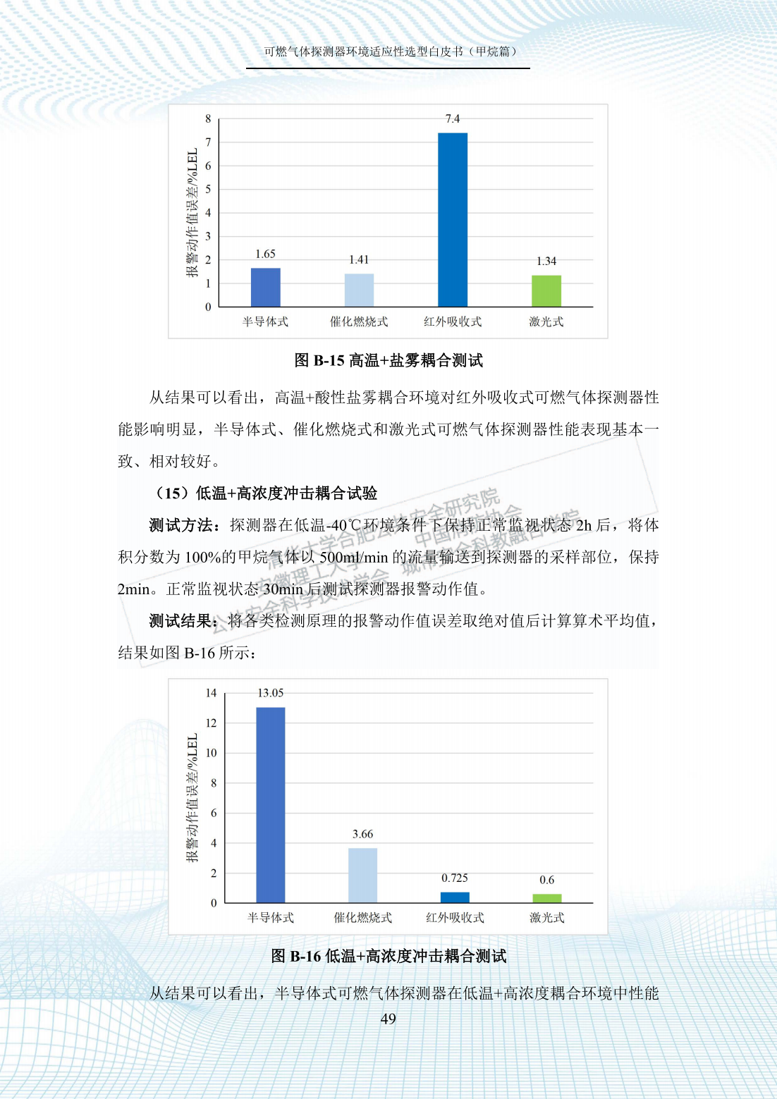 二四六澳門免費(fèi)資料大全，環(huán)境適應(yīng)性策略應(yīng)用_LE版15.44.43