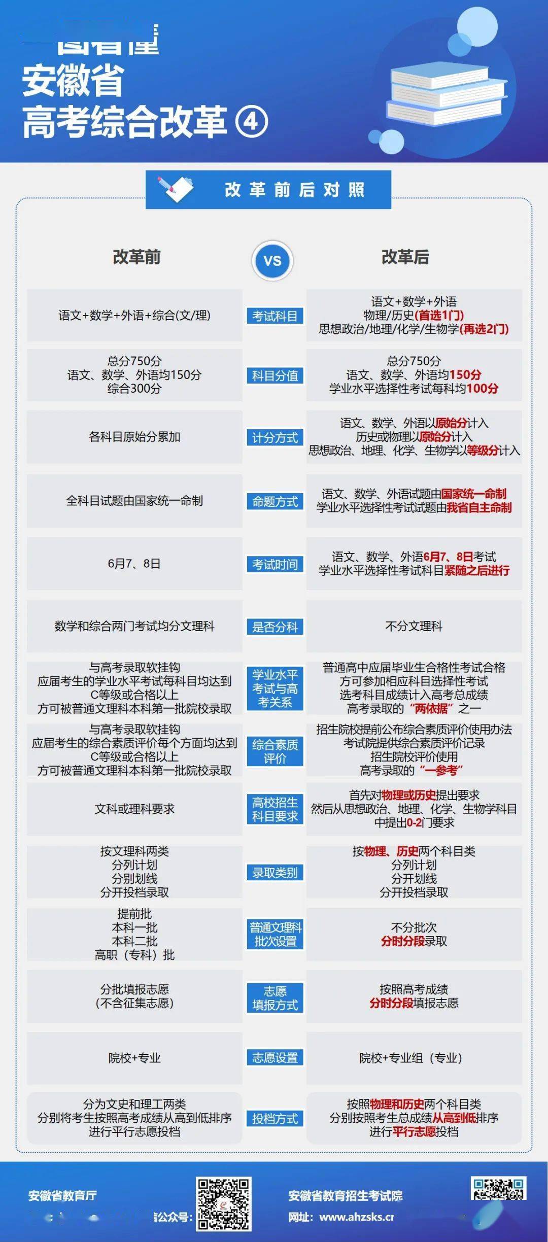 2024新澳天天開獎(jiǎng)資料大全最新，精細(xì)方案實(shí)施_8K92.72.76