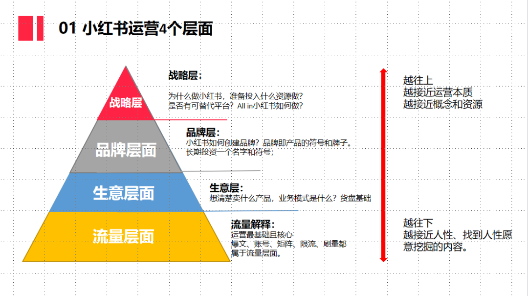 2024澳門(mén)正版資料免費(fèi)大全，創(chuàng)新解析執(zhí)行策略_1440p35.68.1