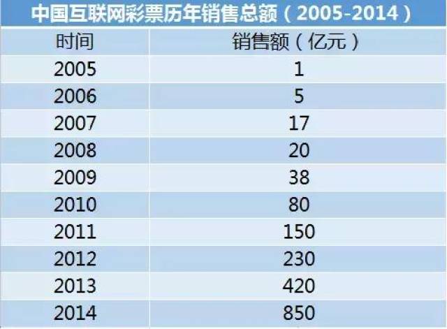 新澳門天天彩2024年全年資料，最新分析解釋定義_旗艦款83.17.35