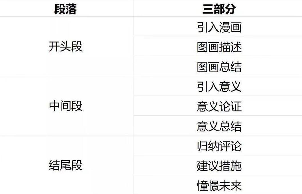 2024正版資料大全免費(fèi)，連貫性方法評(píng)估_YE版73.41.6