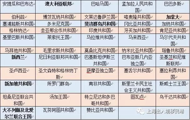 2024香港資料大全正新版，廣泛解析方法評(píng)估_探索版25.31.51