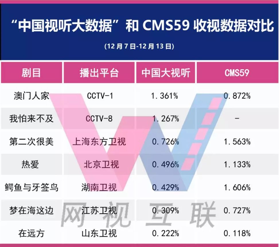 2024澳門天天開彩結(jié)果，深入數(shù)據(jù)執(zhí)行方案_HarmonyOS65.62.5