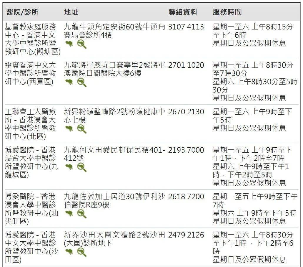 2024香港資料大全正新版，實(shí)效性策略解讀_專屬款5.97.23