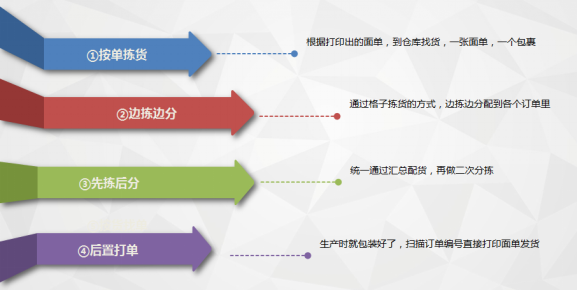 管家婆必中一肖一鳴，最新動(dòng)態(tài)解答方案_靜態(tài)版45.80.33