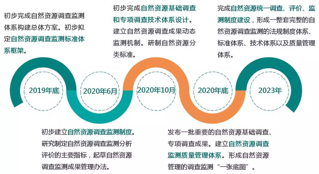 工程案例 第933頁