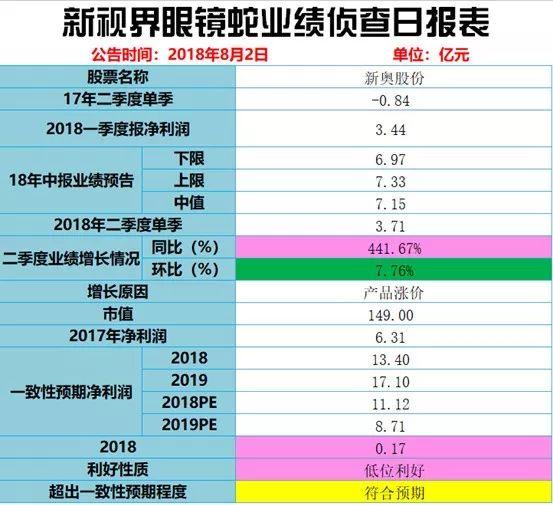 2024新奧歷史開獎(jiǎng)記錄香港，持久性方案設(shè)計(jì)_Advanced75.63.11