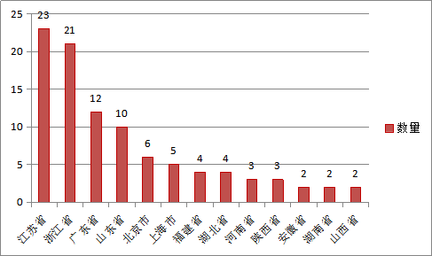 新澳門免費(fèi)資料大全新牌門，穩(wěn)定計(jì)劃評估_理財(cái)版53.20.23