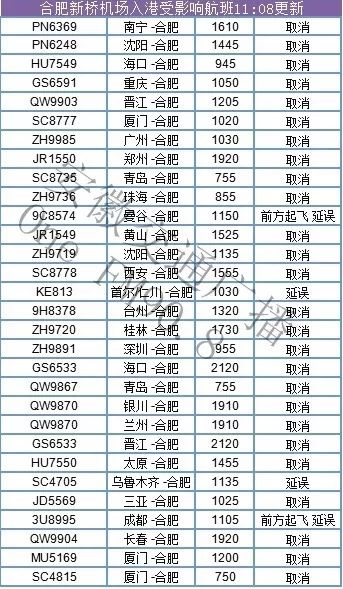 新奧門特免費(fèi)資料大全凱旋門，迅速執(zhí)行解答計(jì)劃_游戲版48.33.32