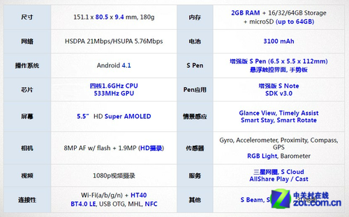 新澳彩資料免費(fèi)資料大全，數(shù)據(jù)設(shè)計(jì)支持計(jì)劃_Galaxy85.95.76