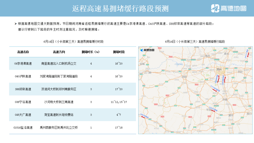 工程案例 第932頁