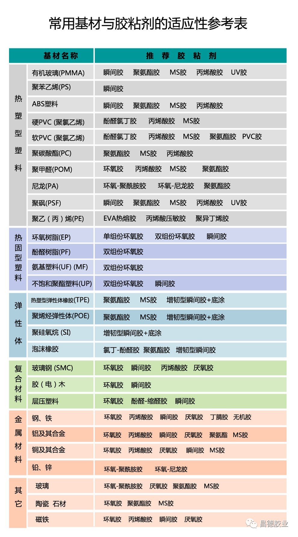 新奧最精準(zhǔn)資料大全，具體操作指導(dǎo)_iShop37.22.79