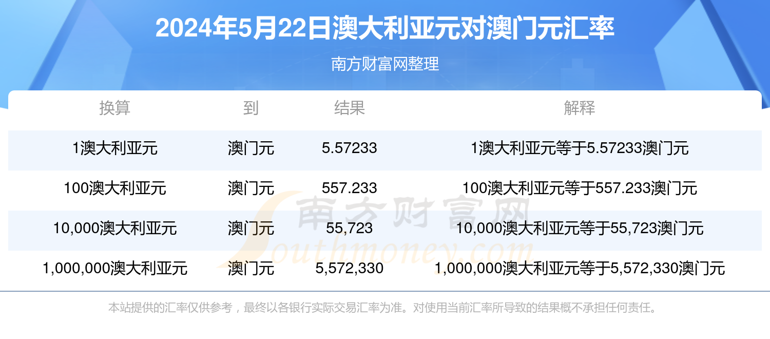 新澳歷史開獎(jiǎng)最新結(jié)果查詢今天，可靠研究解釋定義_微型版87.90.6