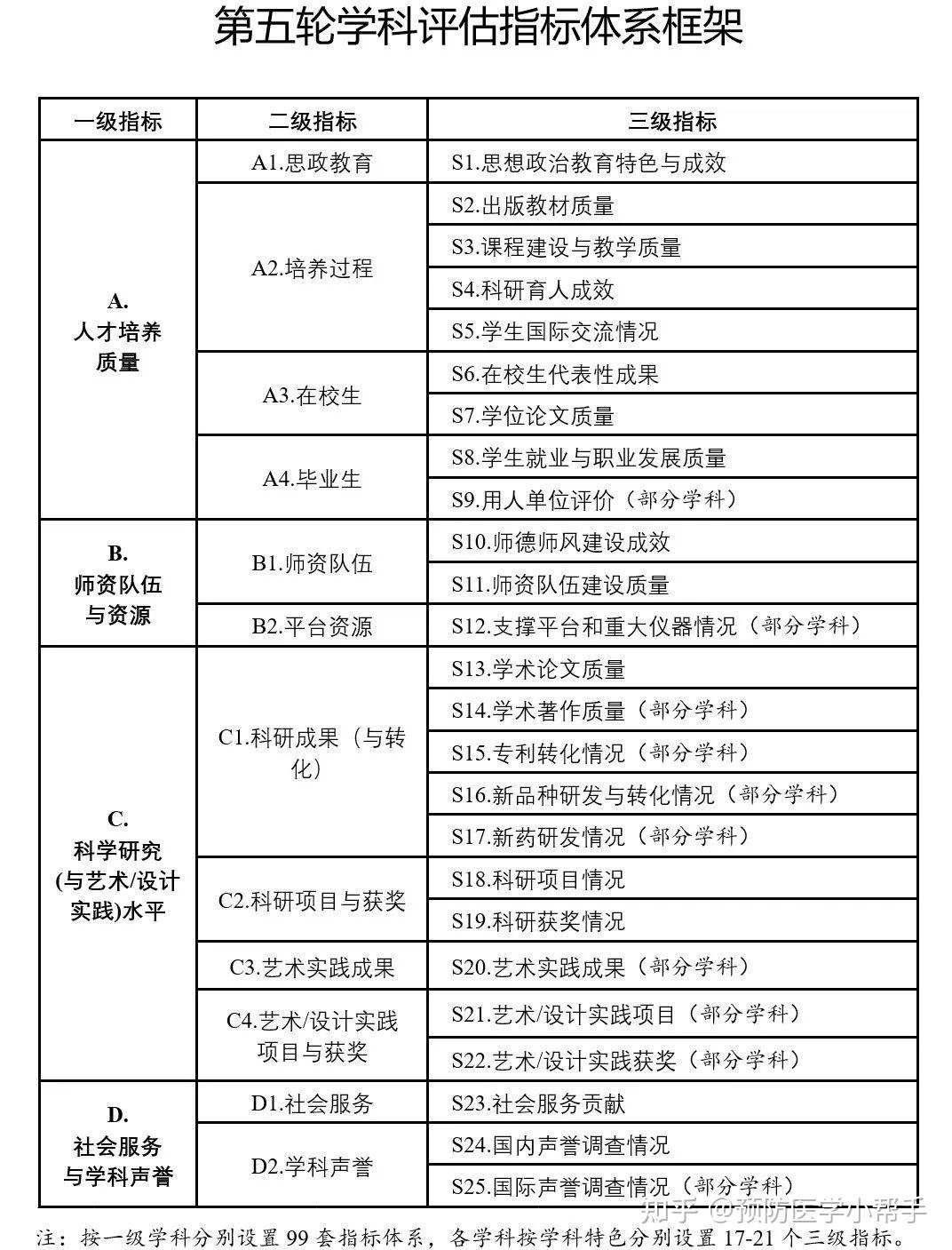 特準(zhǔn)碼資料大全澳門，安全性策略評(píng)估_UHD款1.78.47