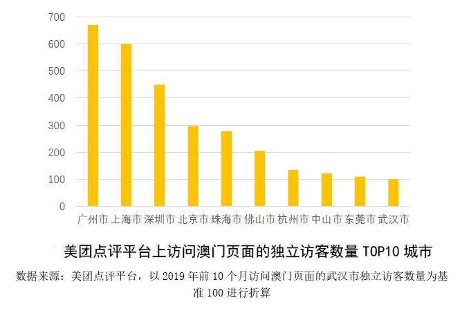 2020年新澳門免費資料大全，高效性實施計劃解析_eShop29.14.11