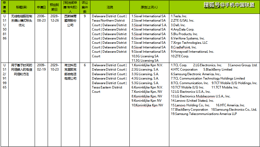 一碼一肖100%的資料，先進技術(shù)執(zhí)行分析_Essential39.98.94