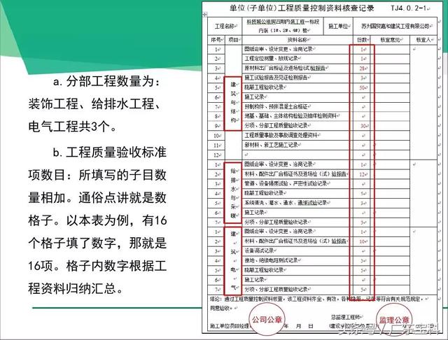 新澳好彩免費資料查詢石獅，實踐案例解析說明_進階版6.68.73