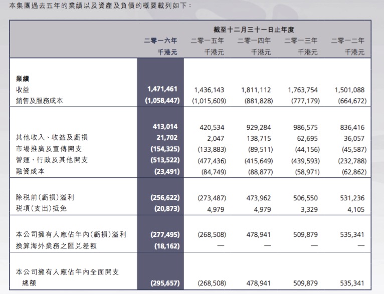 2024澳門(mén)天天開(kāi)好彩大全鳳凰天機(jī)，實(shí)時(shí)解答解釋定義_豪華版37.3.26