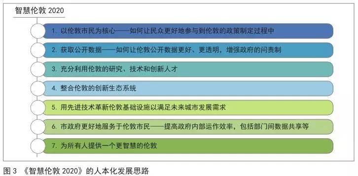 新澳精準(zhǔn)資料免費(fèi)提供221期，全面實(shí)施分析數(shù)據(jù)_5DM56.28.64