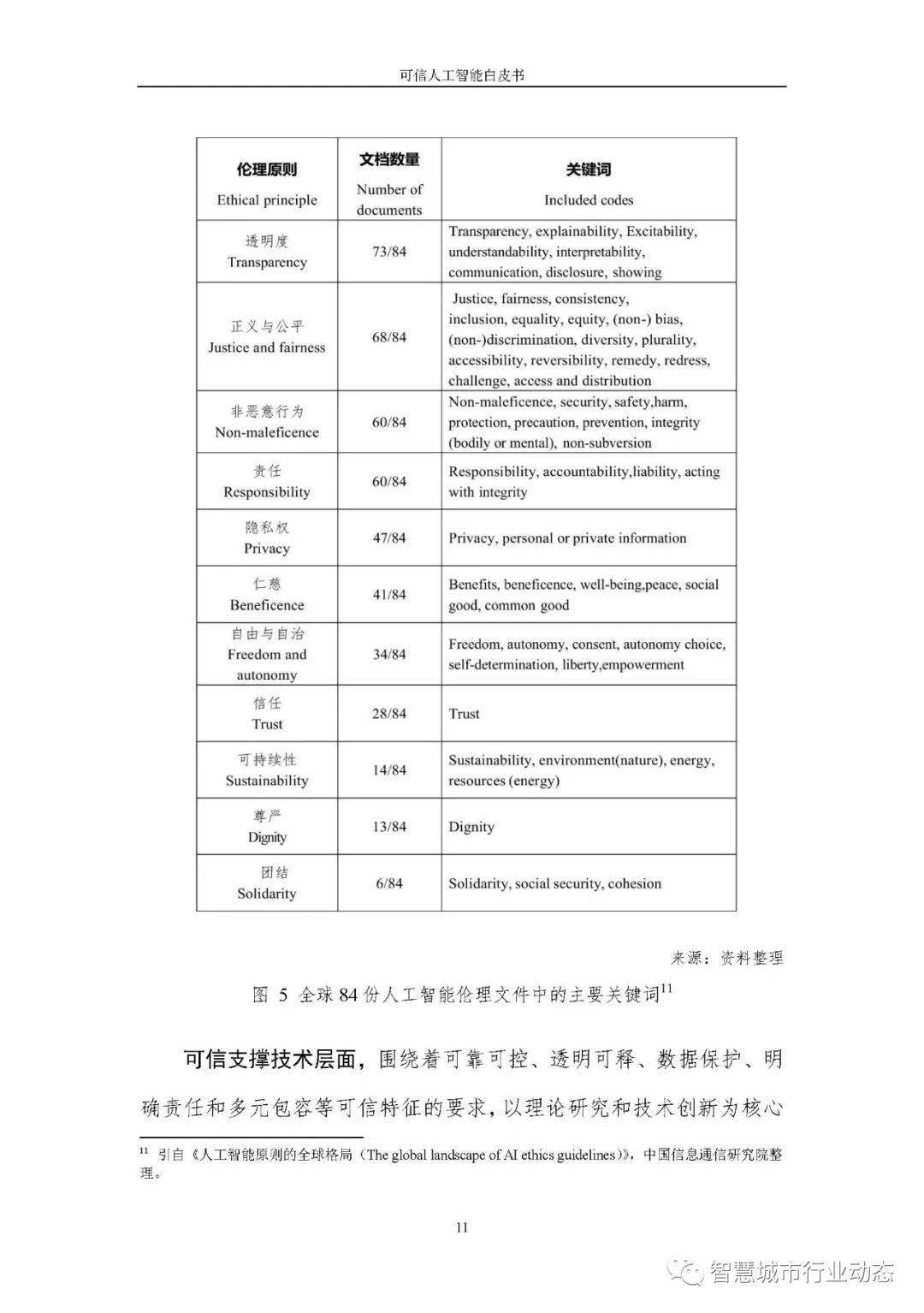 2024年新澳版資料正版圖庫，可靠評估解析_SP30.75.53