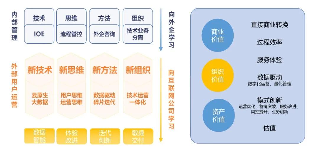 廣東八二站澳門資料查詢，數(shù)據(jù)驅(qū)動(dòng)執(zhí)行決策_(dá)N版19.63.76