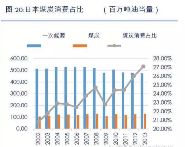 新澳最新最快資料新澳50期，高效分析說明_經典版74.94.42