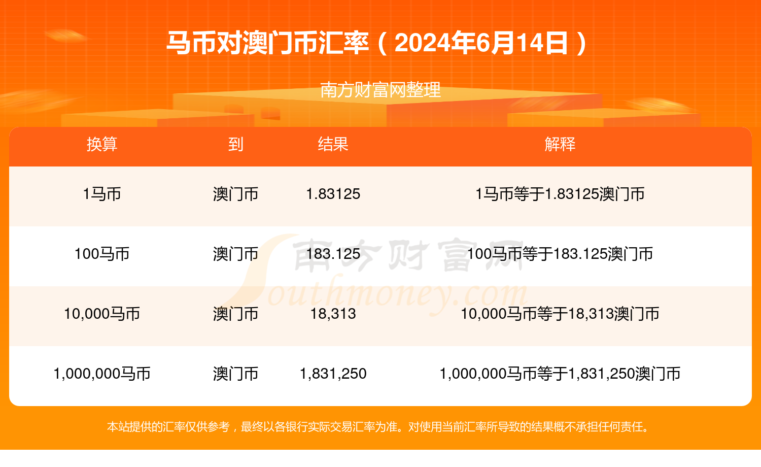 2024年今晚澳門特馬，可靠執(zhí)行計(jì)劃_3K60.20.48