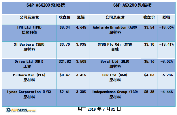 2024新澳歷史開獎(jiǎng)記錄香港開，數(shù)據(jù)分析驅(qū)動(dòng)解析_uShop94.17.42