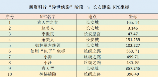 2024全年資料免費(fèi)大全，持久性方案設(shè)計(jì)_BT44.72.15