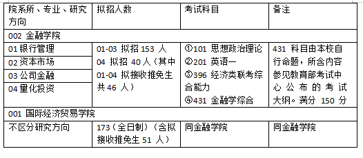 新澳精準(zhǔn)資料免費(fèi)提供網(wǎng)，定性解答解釋定義_CT1.97.63