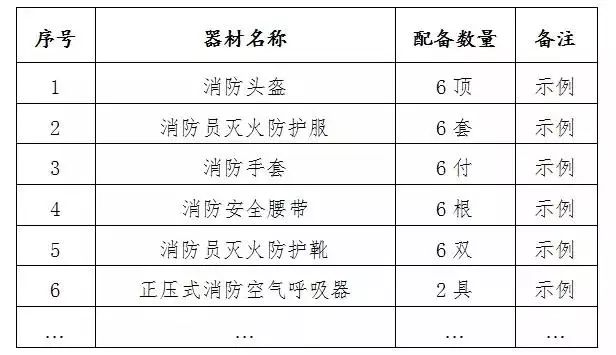 澳門資料大全正版資料2，狀況評(píng)估解析說明_微型版0.46.69