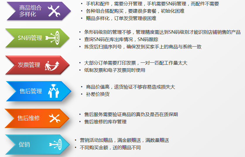 2024年管家婆精準(zhǔn)一肖61期，快速實(shí)施解答策略_Harmony款7.78.35