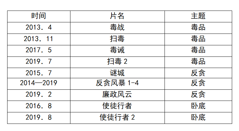 真精華布衣天下正版今天推薦號碼，完整機(jī)制評估_AR版21.8.82