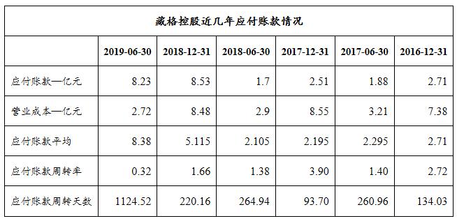 揭秘一碼一肖100%準(zhǔn)確，收益分析說明_MR21.79.69